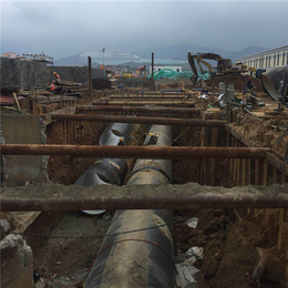市政管道工程施工工程-市政管道工程-新濠建设工程公司