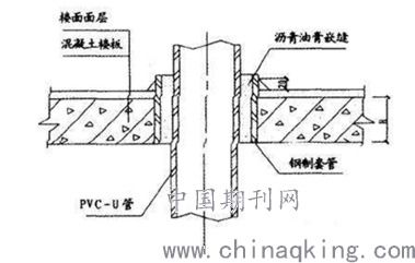 打印预览